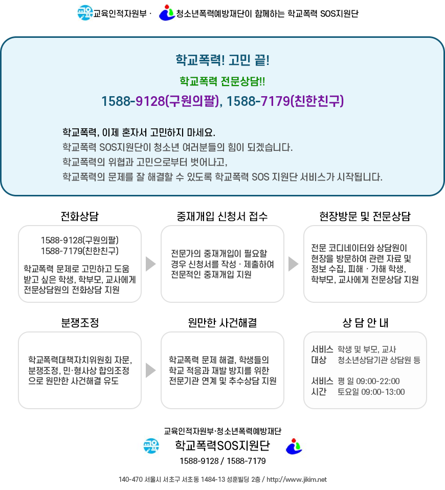 학교폭력SOS지원단소개